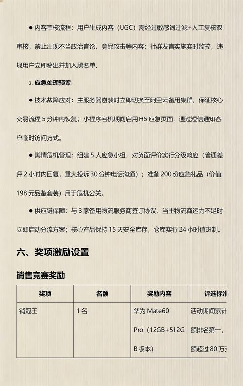杭州白酒网络电话销售微信活动方案