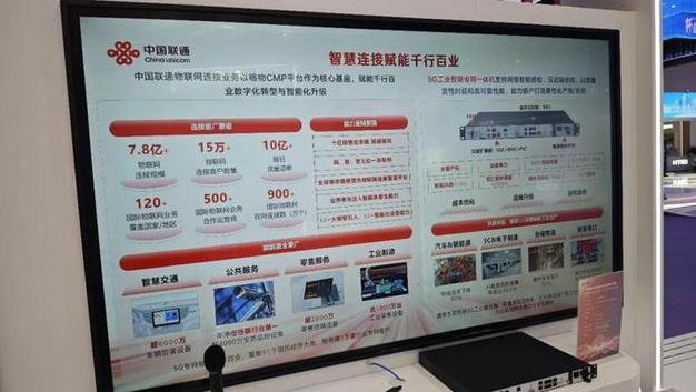 北京通信展，精彩亮点回顾！——亿推网络的创新风采